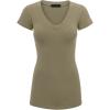 Wt1606_olive