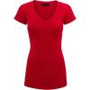 Wt1606_red