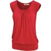 Wt1054_red