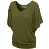 Wt1038_olive