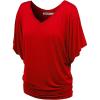 Wt1038_red